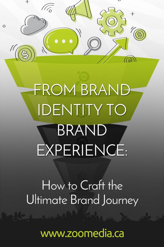 branding tips london ontario